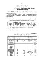 Biznesa plāns 'ZS "Rīts"', 17.