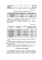 Biznesa plāns 'ZS "Rīts"', 18.