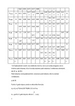 Referāts 'Mehānismu analīze un sintēze. Kursa darbs', 7.
