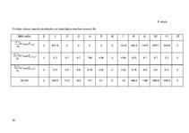 Referāts 'Mehānismu analīze un sintēze. Kursa darbs', 30.