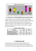 Referāts 'Inflācija: pasaules valstu pieredze', 9.