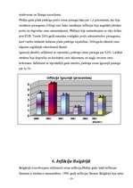 Referāts 'Inflācija: pasaules valstu pieredze', 10.