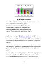 Referāts 'Inflācija: pasaules valstu pieredze', 12.