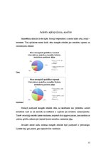 Referāts 'Metaforu izpratne un izmantojums vecāko pamatskolas skolēnu leksikā', 12.
