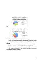 Referāts 'Metaforu izpratne un izmantojums vecāko pamatskolas skolēnu leksikā', 16.