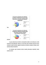 Referāts 'Metaforu izpratne un izmantojums vecāko pamatskolas skolēnu leksikā', 17.