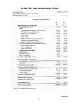 Referāts 'Likviditātes un maksātspējas rādītāju analīze SIA "Rīgas Ūdens"', 31.