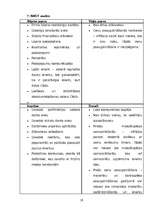 Referāts 'Semestra darbs priekšmetā "vadības teorija" - SIA "Salons"', 19.