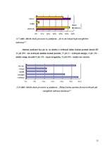 Referāts 'Enerģētisko dzērienu ietekme uz skolēnu veselību', 21.