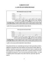 Referāts 'Suņu uzturēšanas izmaksas', 17.