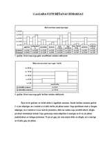 Referāts 'Suņu uzturēšanas izmaksas', 20.