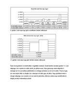 Referāts 'Suņu uzturēšanas izmaksas', 21.