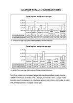 Referāts 'Suņu uzturēšanas izmaksas', 22.