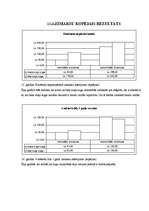 Referāts 'Suņu uzturēšanas izmaksas', 23.
