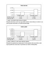Referāts 'Suņu uzturēšanas izmaksas', 24.