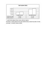 Referāts 'Suņu uzturēšanas izmaksas', 25.