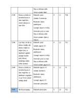 Referāts 'Ar veselību saistītu paradumu mainīšana – plāns un izpilde', 19.