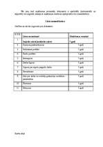 Prakses atskaite 'Kvalifikācijas prakses atskaite', 32.