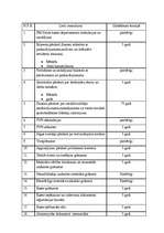 Prakses atskaite 'Kvalifikācijas prakses atskaite', 34.