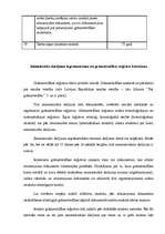 Prakses atskaite 'Kvalifikācijas prakses atskaite', 35.