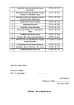 Prakses atskaite 'Kvalifikācijas prakses atskaite', 69.