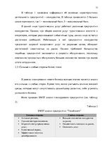 Biznesa plāns 'Бизнес план предприятия "Travel Event"', 13.