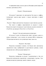 Biznesa plāns 'Бизнес план предприятия "Travel Event"', 16.