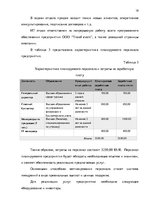 Biznesa plāns 'Бизнес план предприятия "Travel Event"', 18.