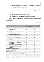 Biznesa plāns 'Бизнес план предприятия "Travel Event"', 19.