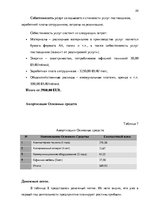 Biznesa plāns 'Бизнес план предприятия "Travel Event"', 22.