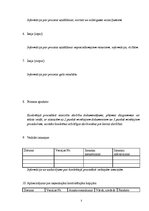 Paraugs 'Procedūru rokasgrāmatas struktūra', 3.