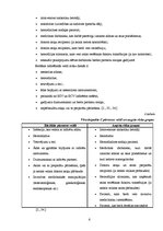 Referāts 'C hepatīts', 5.