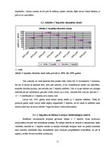 Referāts 'C hepatīts', 14.