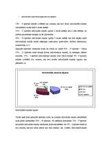 Referāts 'Individuālās paukošanas stundas ilgums, biežums un individuālo stundu uzdevumi a', 21.