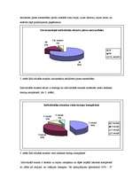 Referāts 'Individuālās paukošanas stundas ilgums, biežums un individuālo stundu uzdevumi a', 22.