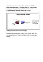 Referāts 'Individuālās paukošanas stundas ilgums, biežums un individuālo stundu uzdevumi a', 25.