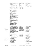 Paraugs 'Amata kandidāta personas profils - fotogrāfs', 2.