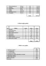 Prakses atskaite 'Mēbeļu gatavošana', 6.