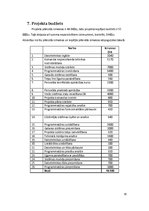 Referāts 'Projekta "Vienotas elektrības apmaksas sistēmas ieviešana Latvijā" plāns', 10.