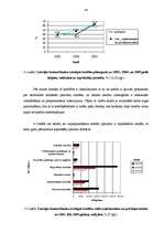 Referāts 'Bankas kredītu raksturojums un to procentu likmju noteikšana', 33.
