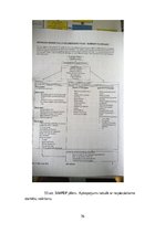 Referāts 'Jūras prakses projekts', 76.