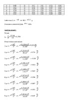 Referāts 'Matemātiskais svārsts', 3.