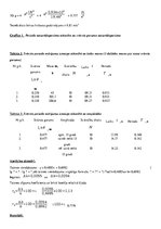 Referāts 'Matemātiskais svārsts', 4.