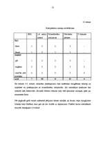 Referāts 'Fosfātu piesārņojuma avotu un ietekmes uz vidi novērtējums', 23.