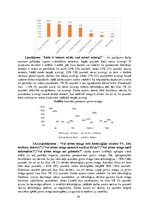 Referāts 'Miega kvalitāte un miega paradumi jauniešu vecumposmā, to ietekme uz labsajūtu', 18.
