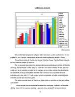 Referāts 'Jēdziena "laime" izpratne dažādos vecumposmos', 35.