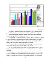 Referāts 'Jēdziena "laime" izpratne dažādos vecumposmos', 39.