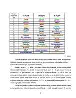 Referāts 'Jēdziena "laime" izpratne dažādos vecumposmos', 41.