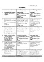 Konspekts 'Jānis Ziemeļnieks', 1.