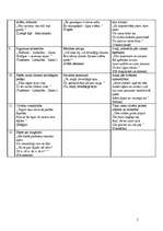 Konspekts 'Jānis Ziemeļnieks', 2.